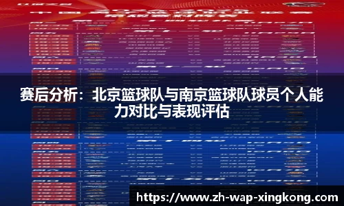 赛后分析：北京篮球队与南京篮球队球员个人能力对比与表现评估